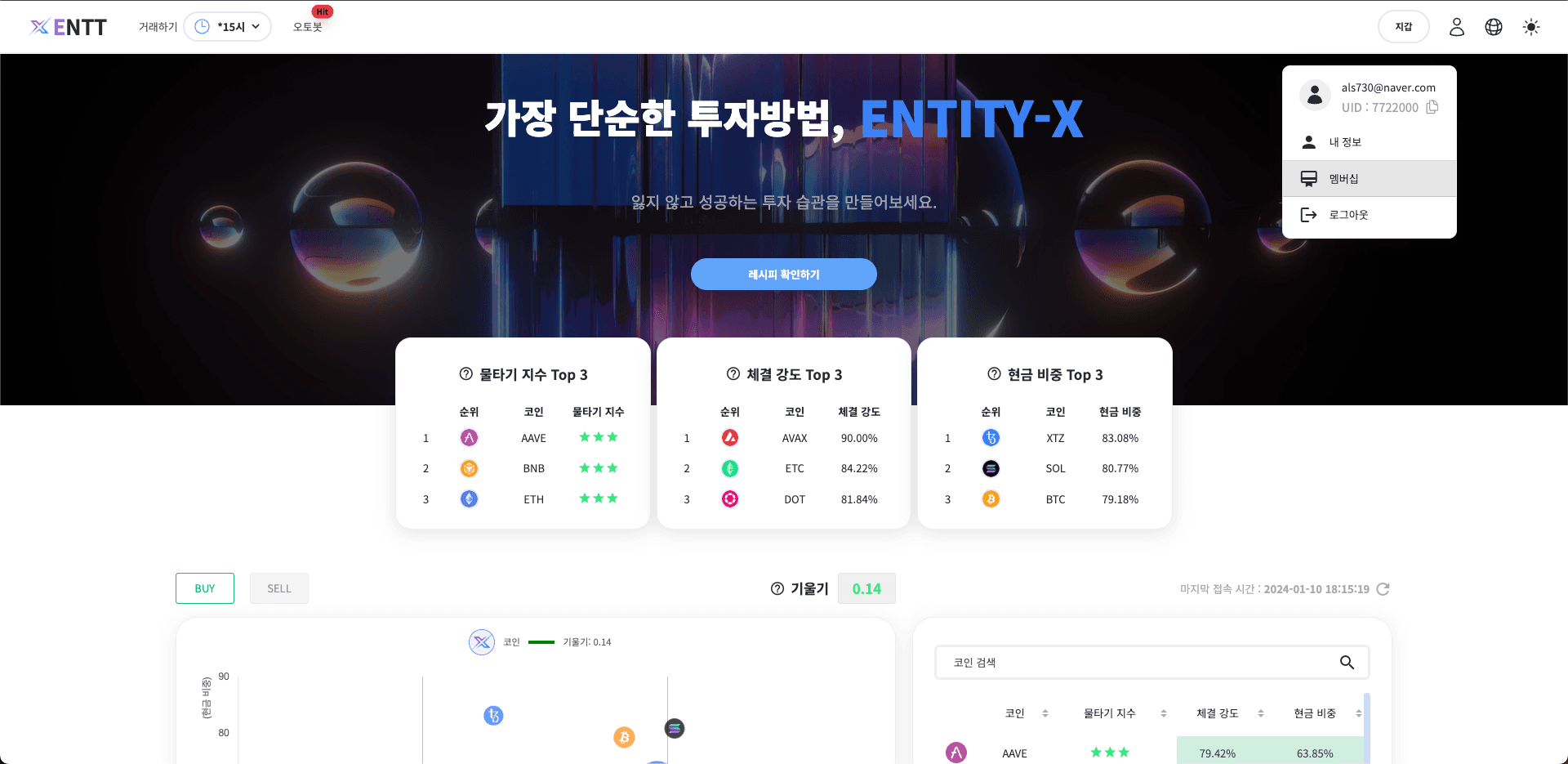 EntityX — 실시간 대시보드와 주문, Bybit 마이그레이션 mockup 6