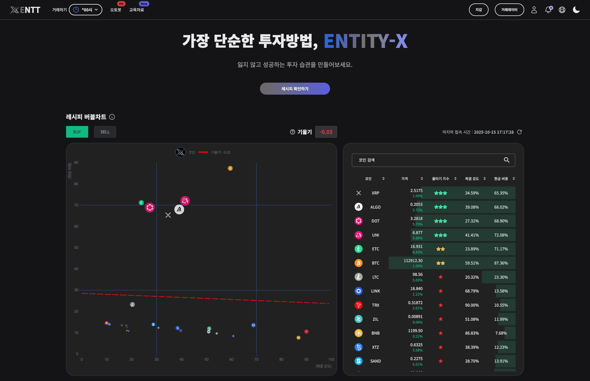 EntityX — 실시간 대시보드와 주문, Bybit 마이그레이션 mockup 8