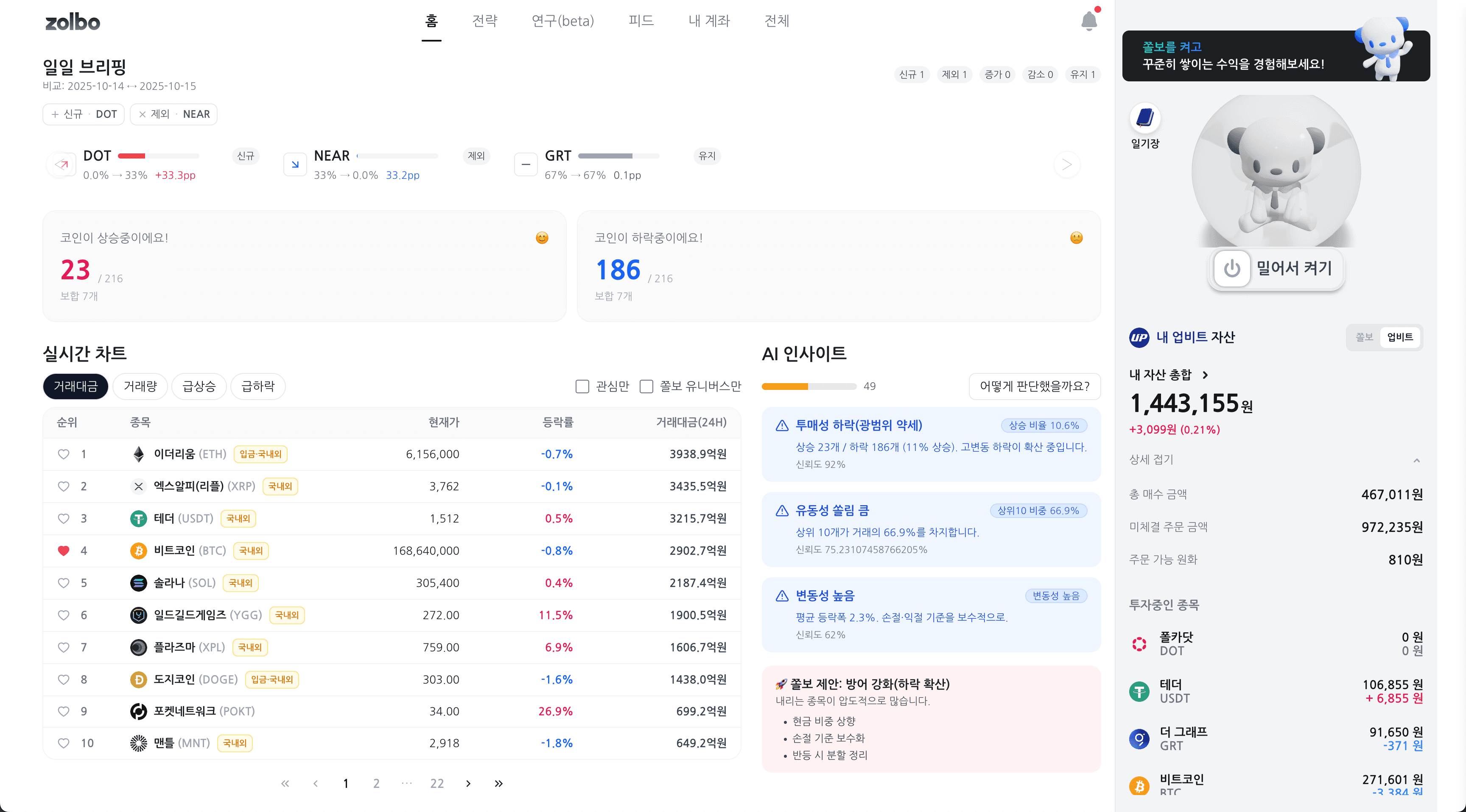 일임형 로보어드바이저 ‘zolbo’ — 웹·앱 통합과 사용자 신뢰 mockup 1