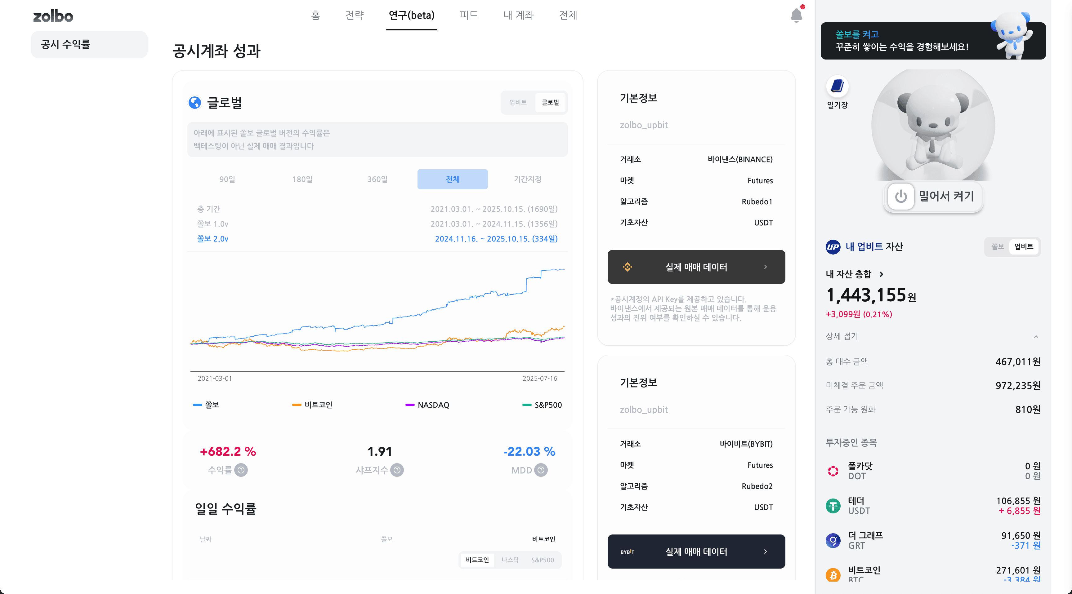 일임형 로보어드바이저 ‘zolbo’ — 웹·앱 통합과 사용자 신뢰 mockup 6